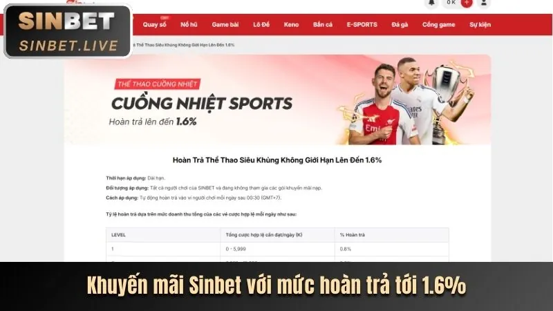 Kho trò chơi thể thao, game bài đổi thưởng phong phú tại 11u